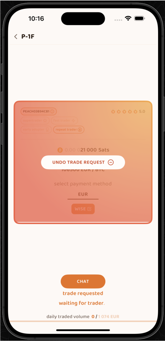 this is the power of p2p Marketplace