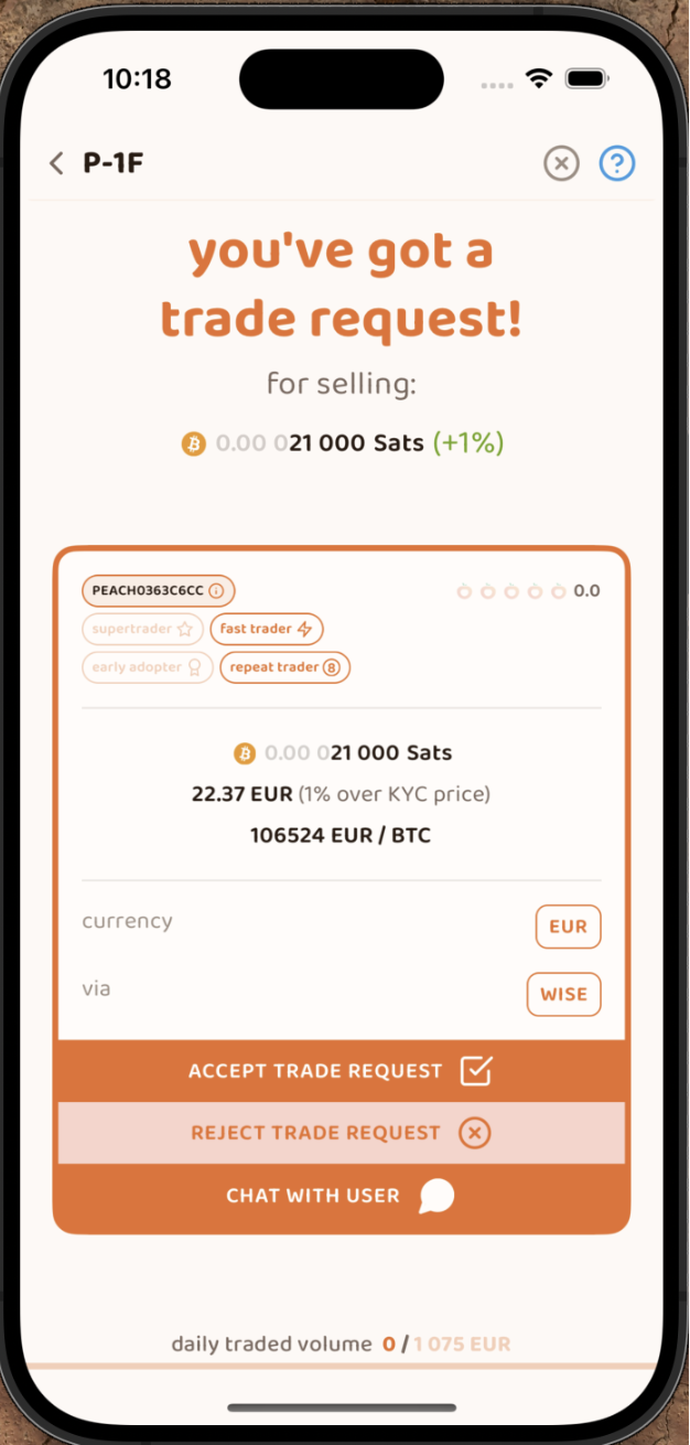 this is the power of p2p Marketplace