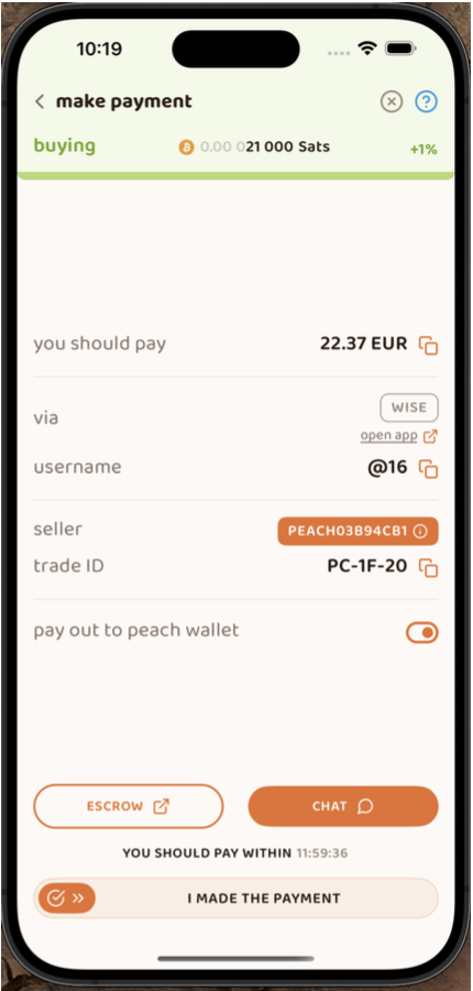 this is the power of p2p Marketplace