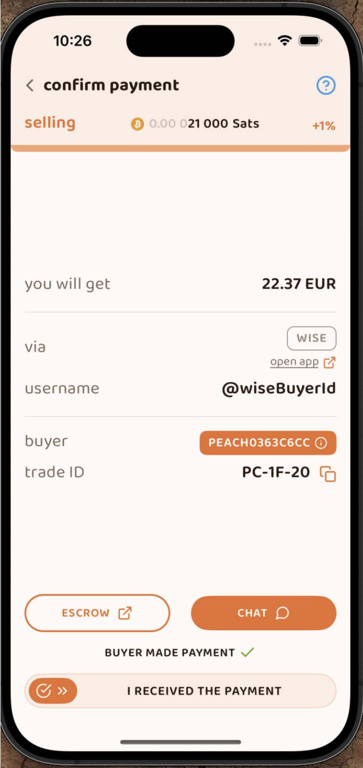 this is the power of p2p Marketplace